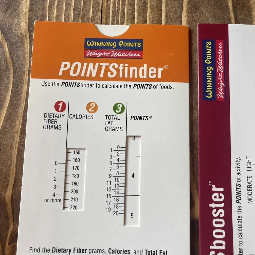 Weight Watchers / WW 2000 - 2001 Winning Points Finder Slide Slider Calculator